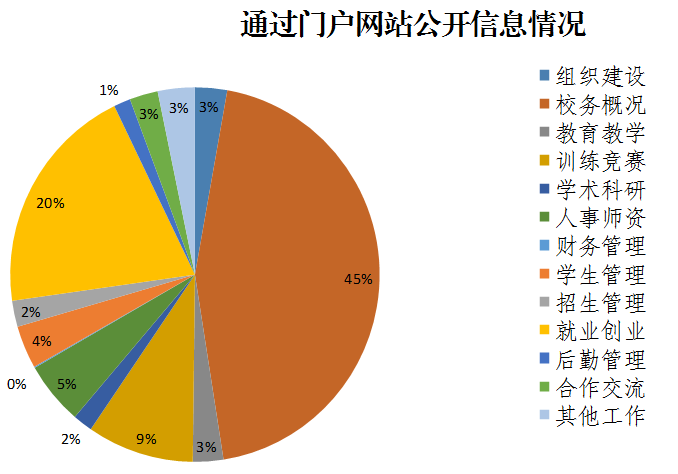 bdb19f82479b4e9facfe60dc1fc4ef8e.png 微信图片_20181130113924.png